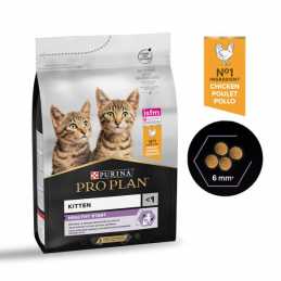 PURINA PRO PLAN KITTEN...